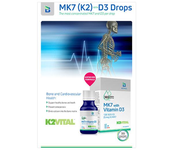 MK7 with D3 Drops